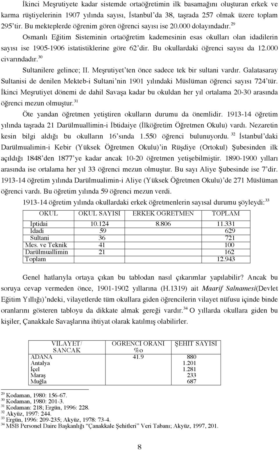 29 Osmanlı Eğitim Sisteminin ortaöğretim kademesinin esas okulları olan idadilerin sayısı ise 1905-1906 istatistiklerine göre 62 dir. Bu okullardaki öğrenci sayısı da 12.000 civarındadır.