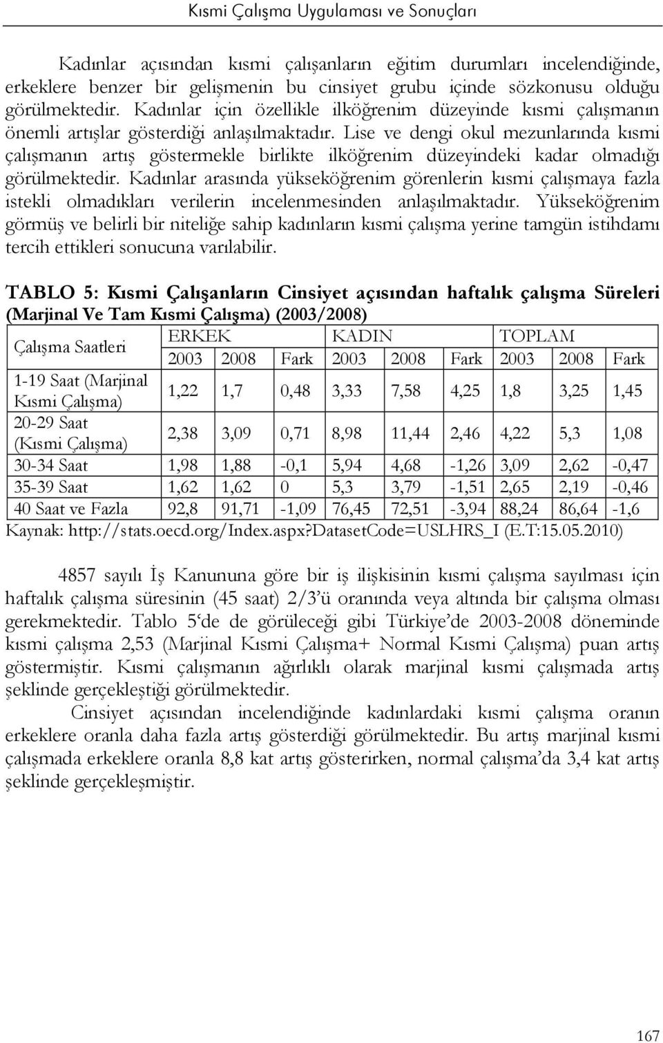 Lise ve dengi okul mezunlarında kısmi çalışmanın artış göstermekle birlikte ilköğrenim düzeyindeki kadar olmadığı görülmektedir.