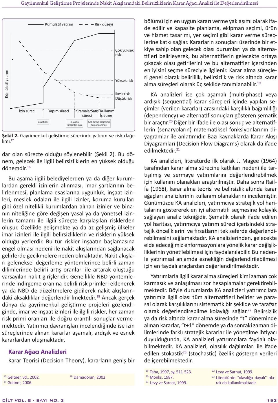 Gayrimenkul geliştirme sürecinde yatırım ve risk dağılımı. 17 dar olan süreçte olduğu söylenebilir (Şekil 2). Bu dönem, gelecek ile ilgili belirsizliklerin en yüksek olduğu dönemdir.