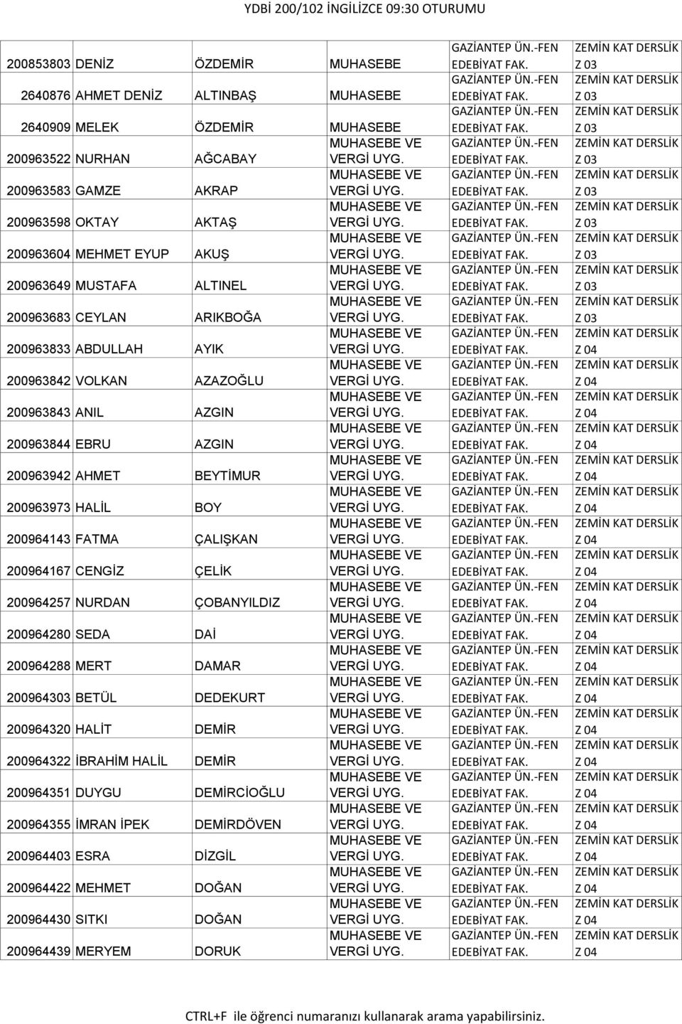 FATMA ÇALIġKAN 200964167 CENGĠZ ÇELĠK 200964257 NURDAN ÇOBANYILDIZ 200964280 SEDA DAĠ 200964288 MERT DAMAR 200964303 BETÜL DEDEKURT 200964320 HALĠT DEMĠR 200964322 ĠBRAHĠM HALĠL DEMĠR 200964351 DUYGU