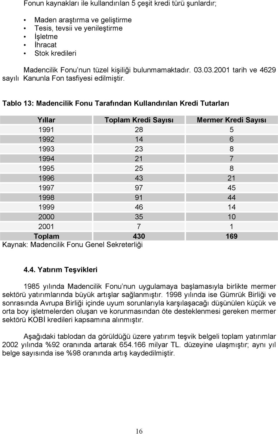 Tablo 13: Madencilik Fonu Tarafõndan Kullandõrõlan Kredi Tutarlarõ Yõllar Toplam Kredi Sayõsõ Mermer Kredi Sayõsõ 1991 28 5 1992 14 6 1993 23 8 1994 21 7 1995 25 8 1996 43 21 1997 97 45 1998 91 44