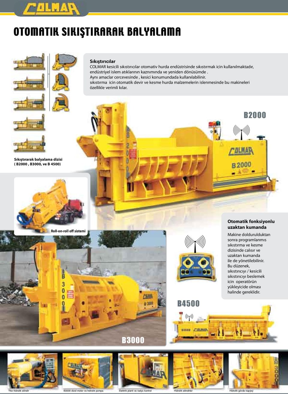 B2000 Sıkıştırarak balyalama dizisi ( B2000, B3000, ve B 4500) Roll-on-roll off sistemi Otomatik fonksiyonlu uzaktan kumanda Makine doldurulduktan sonra programlanmıs sıkıstırma ve kesme dizisinde