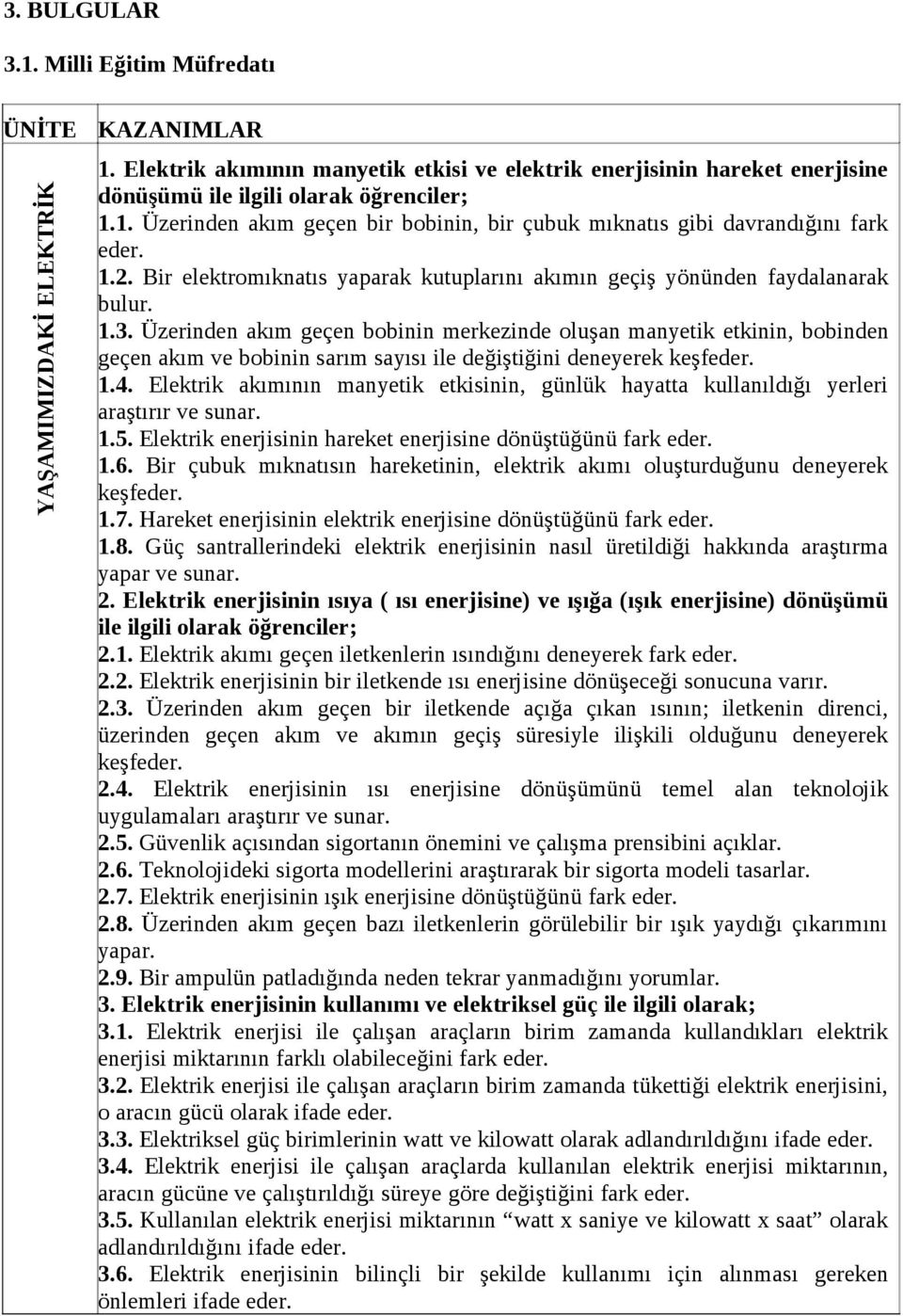 1.2. Bir elektromıknatıs yaparak kutuplarını akımın geçiş yönünden faydalanarak bulur. 1.3.