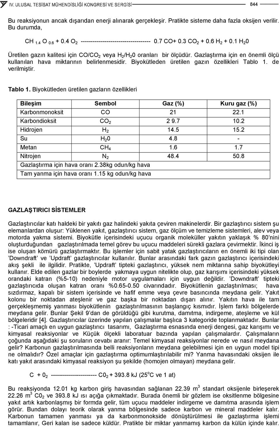 Biyokütleden üretilen gazın özellikleri Tablo 1. de verilmiştir. Tablo 1. Biyokütleden üretilen gazların özellikleri Bileşim Sembol Gaz (%) Kuru gaz (%) Karbonmonoksit CO 21 22.