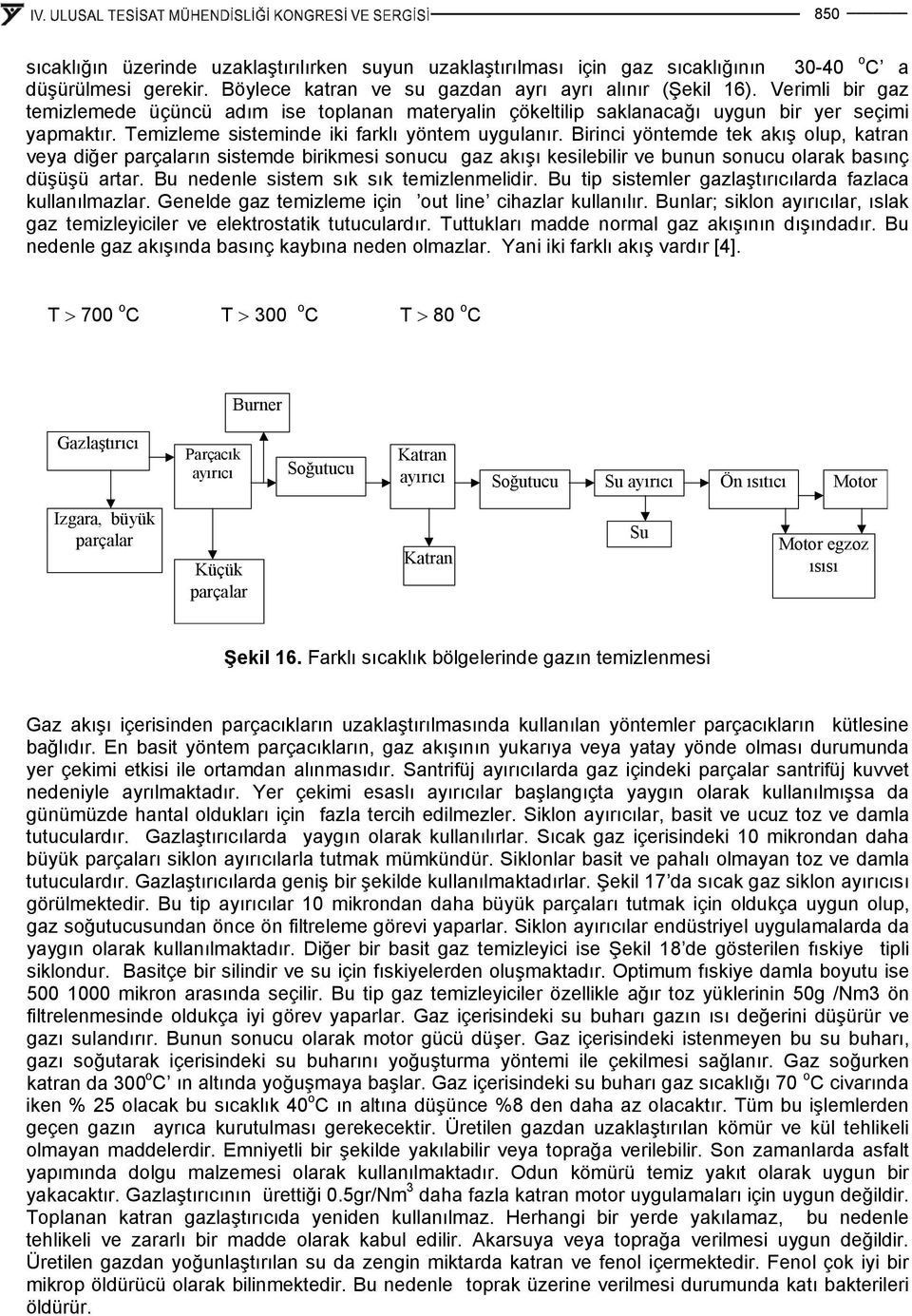 Birinci yöntemde tek akış olup, katran veya diğer parçaların sistemde birikmesi sonucu gaz akışı kesilebilir ve bunun sonucu olarak basınç düşüşü artar. Bu nedenle sistem sık sık temizlenmelidir.