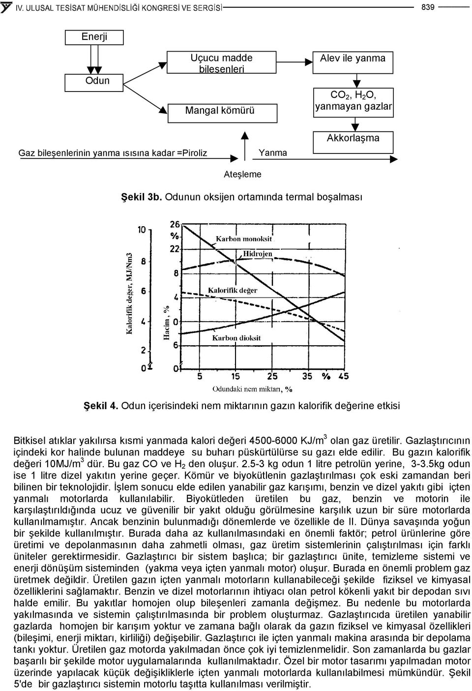 Odun içerisindeki nem miktarının gazın kalorifik değerine etkisi Bitkisel atıklar yakılırsa kısmi yanmada kalori değeri 4500-6000 KJ/m 3 olan gaz üretilir.