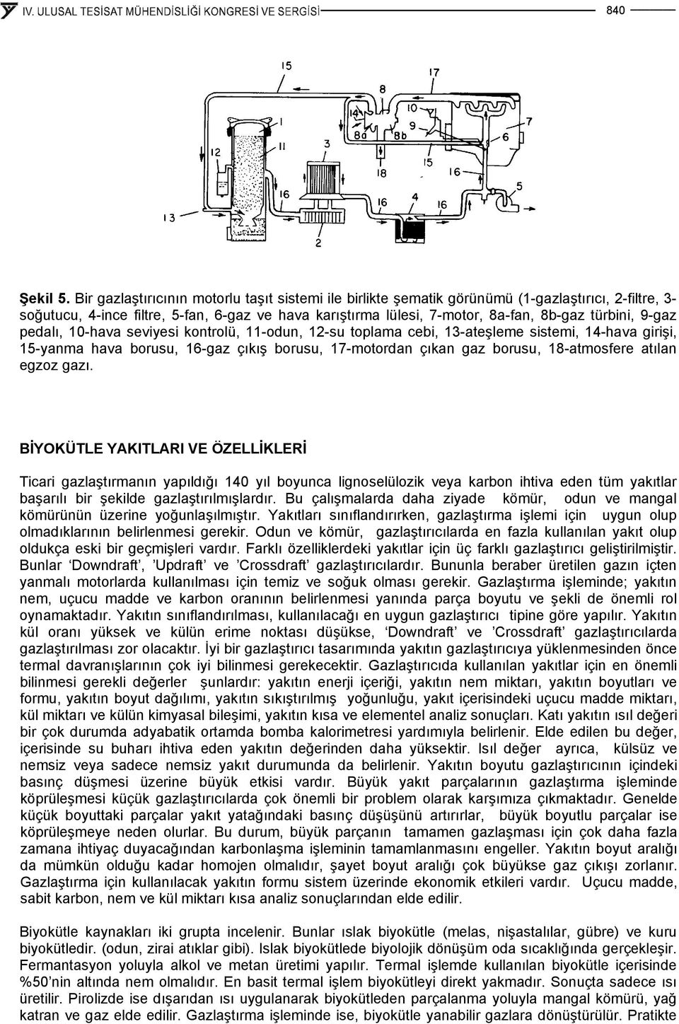 9-gaz pedalı, 10-hava seviyesi kontrolü, 11-odun, 12-su toplama cebi, 13-ateşleme sistemi, 14-hava girişi, 15-yanma hava borusu, 16-gaz çıkış borusu, 17-motordan çıkan gaz borusu, 18-atmosfere atılan