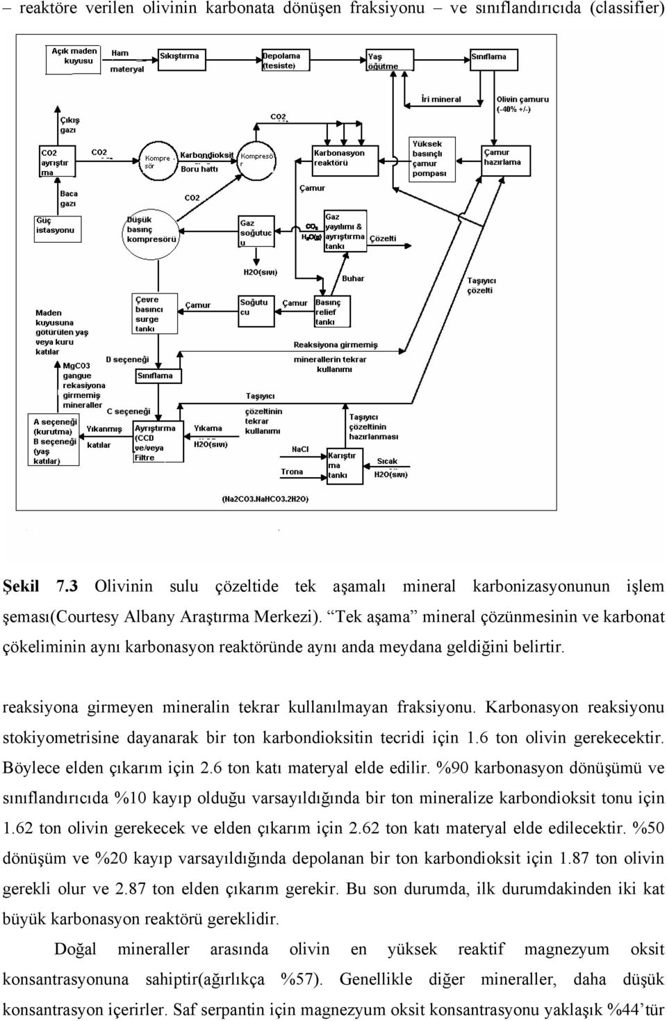 Tek aşama mineral çözünmesinin ve karbonat çökeliminin aynı karbonasyon reaktöründe aynı anda meydana geldiğini belirtir. reaksiyona girmeyen mineralin tekrar kullanılmayan fraksiyonu.