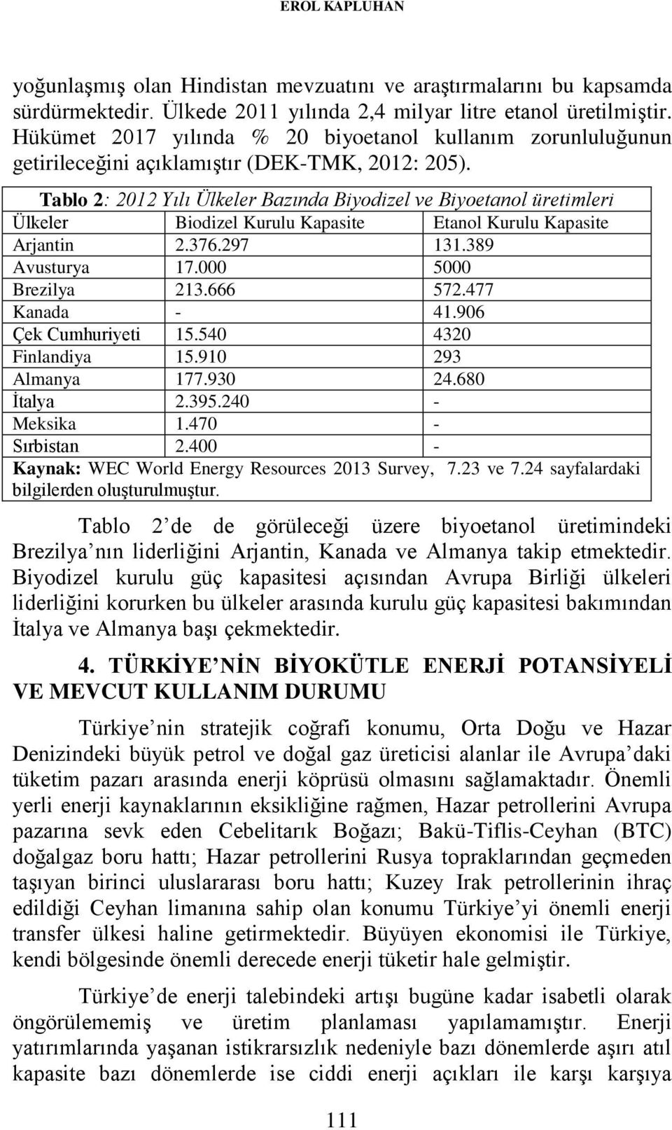 Tablo 2: 2012 Yılı Ülkeler Bazında Biyodizel ve Biyoetanol üretimleri Ülkeler Biodizel Kurulu Kapasite Etanol Kurulu Kapasite Arjantin 2.376.297 131.389 Avusturya 17.000 5000 Brezilya 213.666 572.