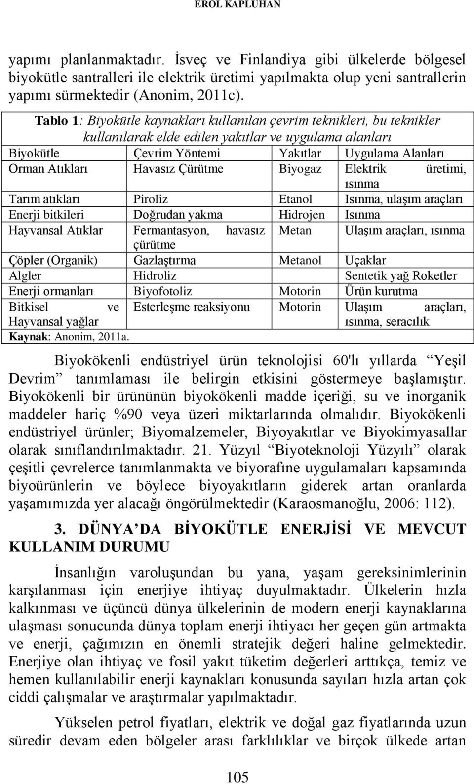 Havasız Çürütme Biyogaz Elektrik üretimi, ısınma Tarım atıkları Piroliz Etanol Isınma, ulaşım araçları Enerji bitkileri Doğrudan yakma Hidrojen Isınma Hayvansal Atıklar Fermantasyon, havasız Metan