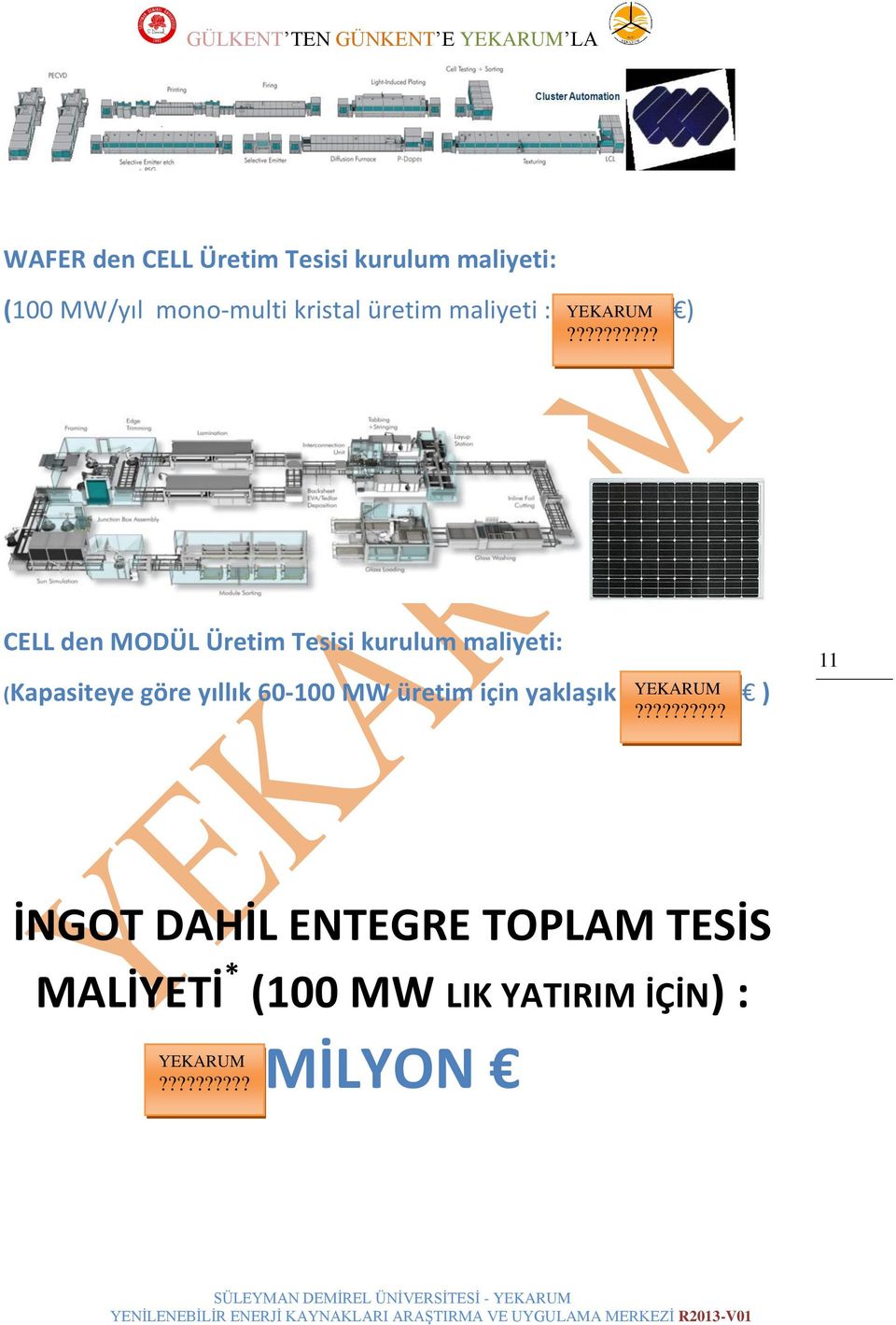 ????????? CELL den MODÜL Üretim Tesisi kurulum maliyeti: (Kapasiteye göre yıllık 60-100