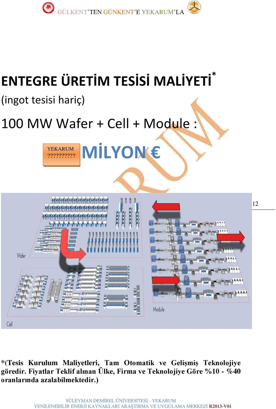 ????????? MİLYON 12 *(Tesis Kurulum Maliyetleri, Tam Otomatik ve