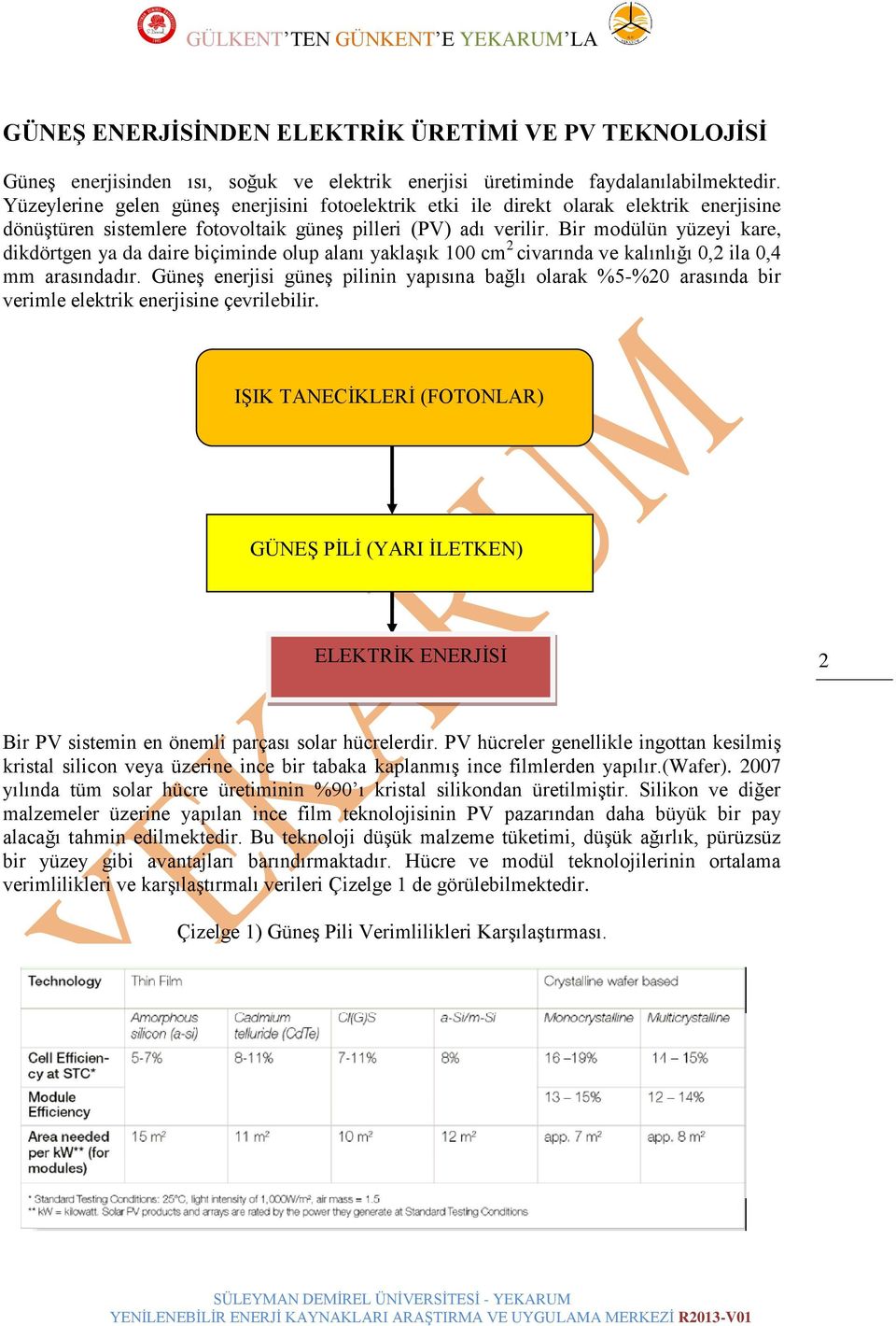 Bir modülün yüzeyi kare, dikdörtgen ya da daire biçiminde olup alanı yaklaşık 100 cm 2 civarında ve kalınlığı 0,2 ila 0,4 mm arasındadır.