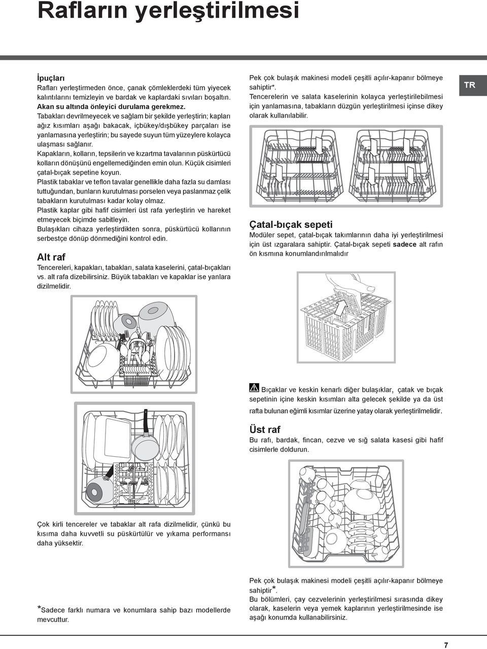 Tabakları devrilmeyecek ve sağlam bir şekilde yerleştirin; kapları ağız kısımları aşağı bakacak, içbükey/dışbükey parçaları ise yanlamasına yerleştirin; bu sayede suyun tüm yüzeylere kolayca ulaşması