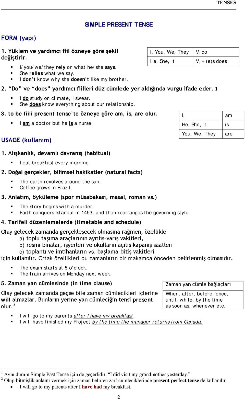 to be fiili present tense te özneye göre am, is, are olur. I am a doctor but he is a nurse. USAGE (kullanım) 1. Alışkanlık, devamlı davranış (habitual) I eat breakfast every morning. 2.