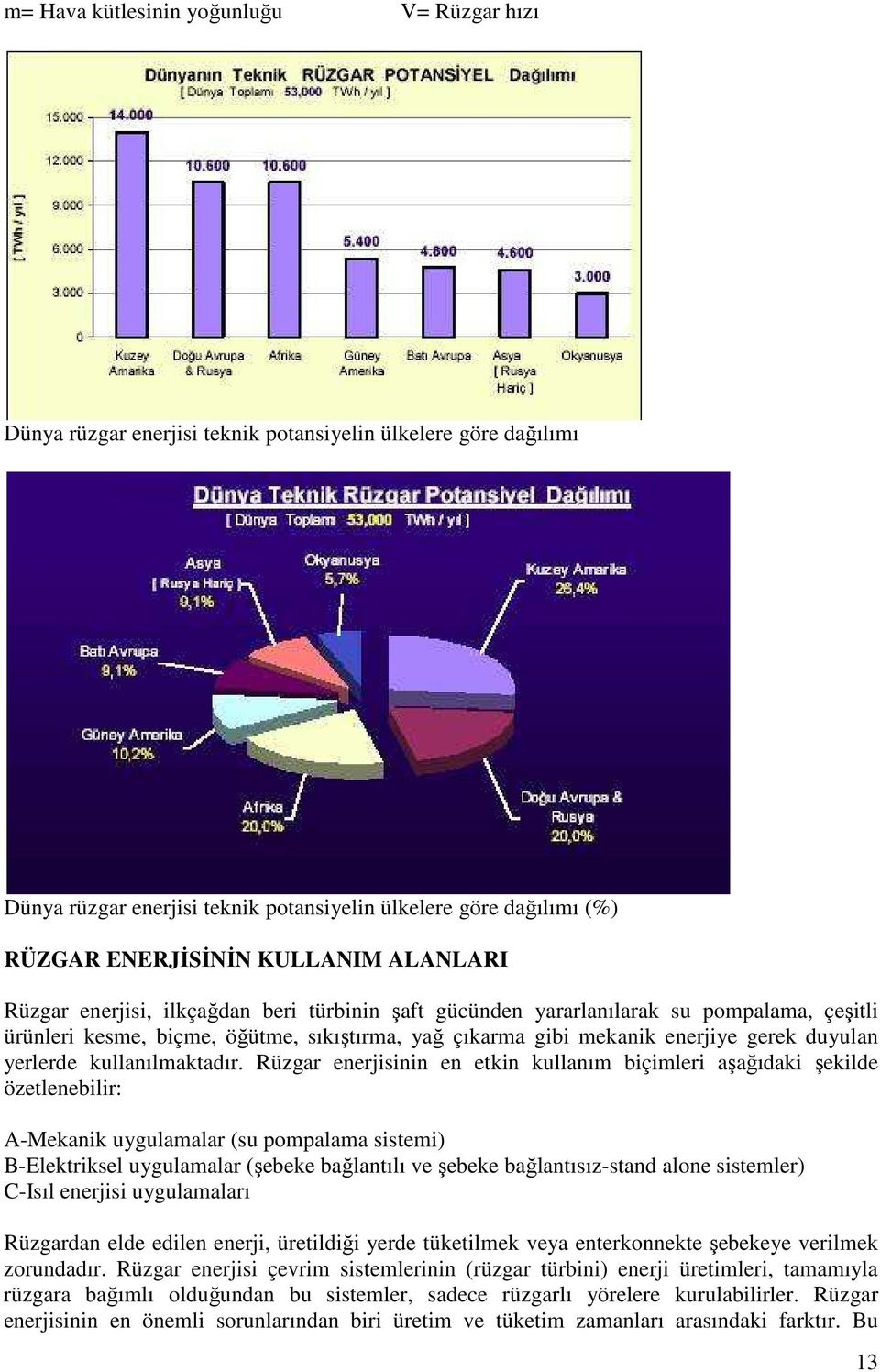 duyulan yerlerde kullanılmaktadır.