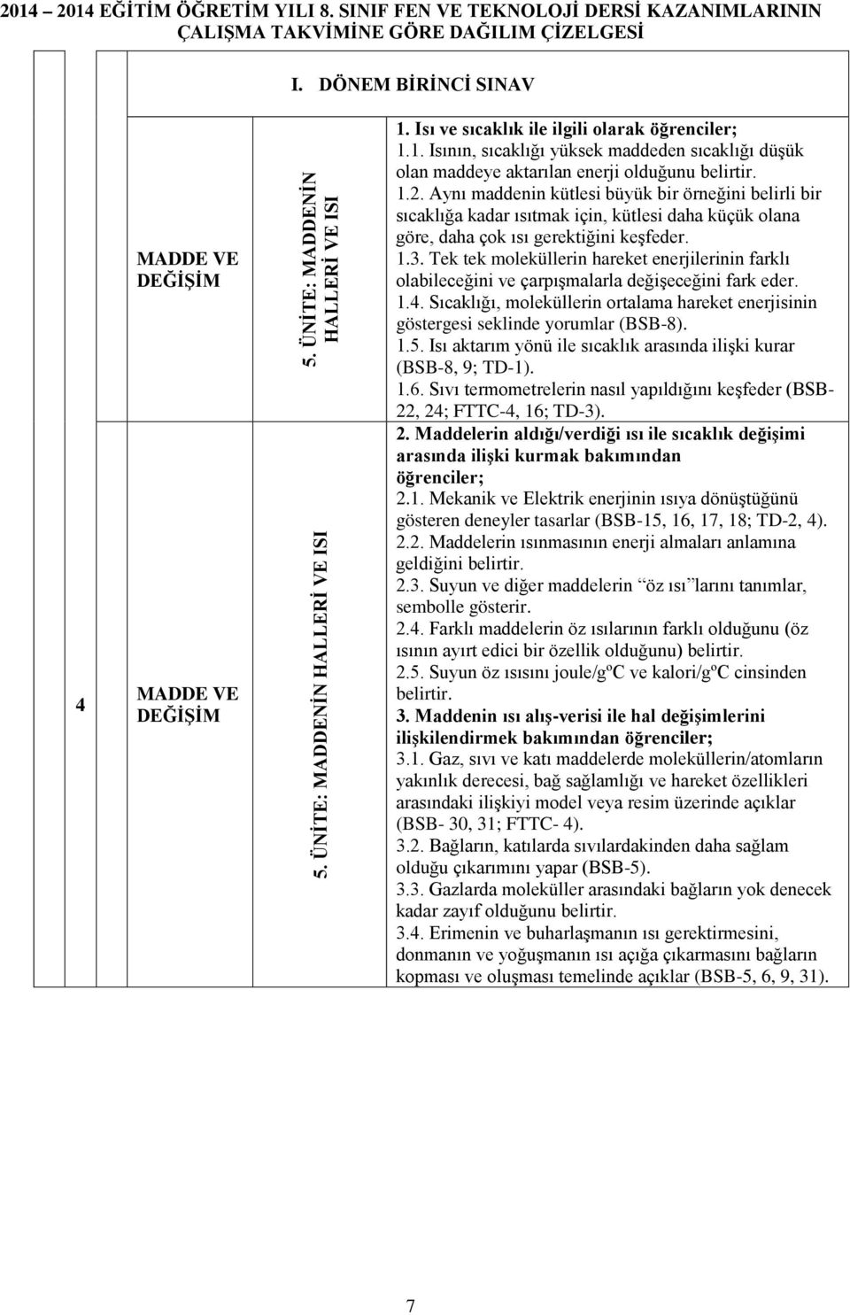 . Isının, sıcaklığı yüksek maddeden sıcaklığı düşük olan maddeye aktarılan enerji olduğunu belirtir.