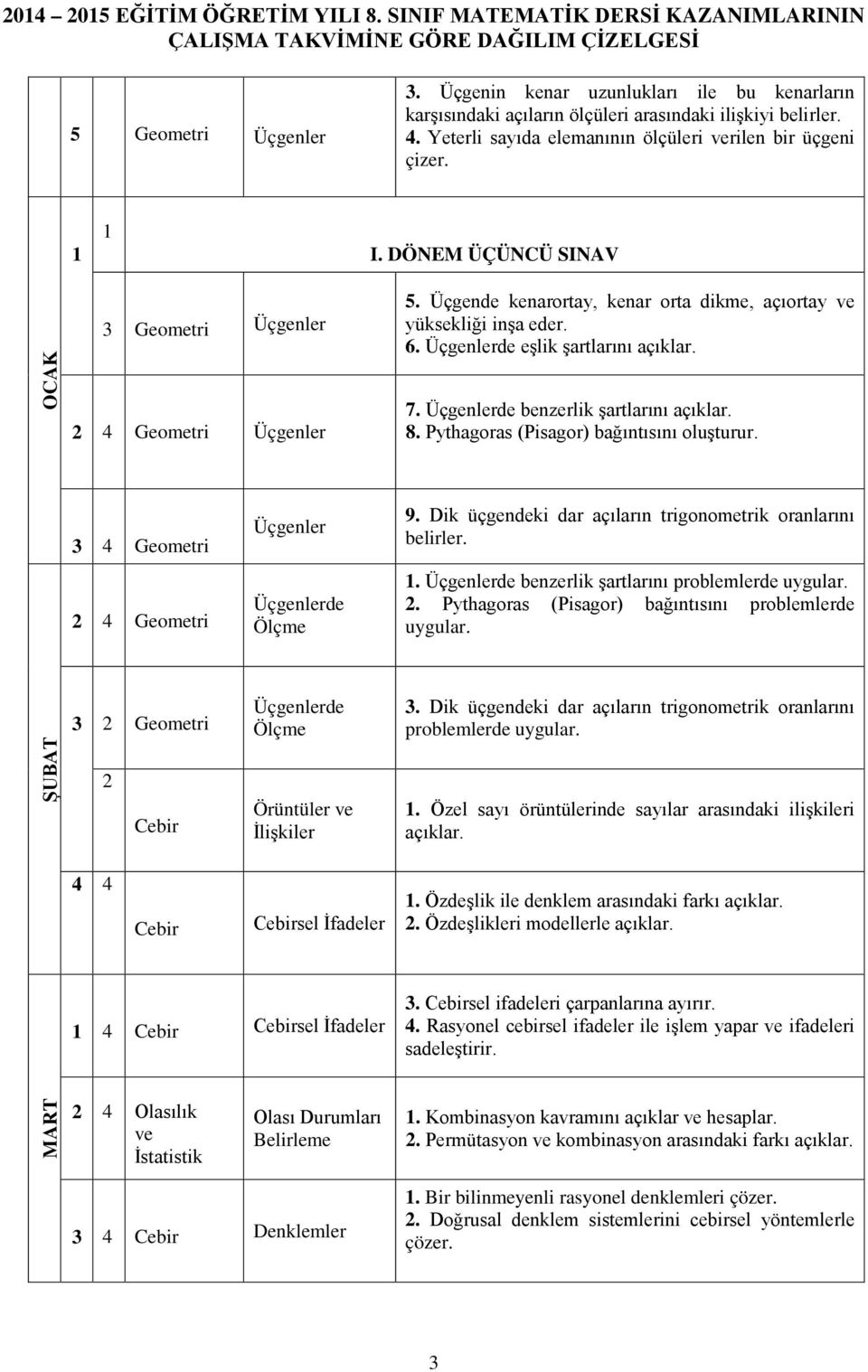DÖNEM ÜÇÜNCÜ SINAV OCAK Geometri Üçgenler 4 Geometri Üçgenler 5. Üçgende kenarortay, kenar orta dikme, açıortay ve yüksekliği inşa eder. 6. Üçgenlerde eşlik şartlarını açıklar. 7.