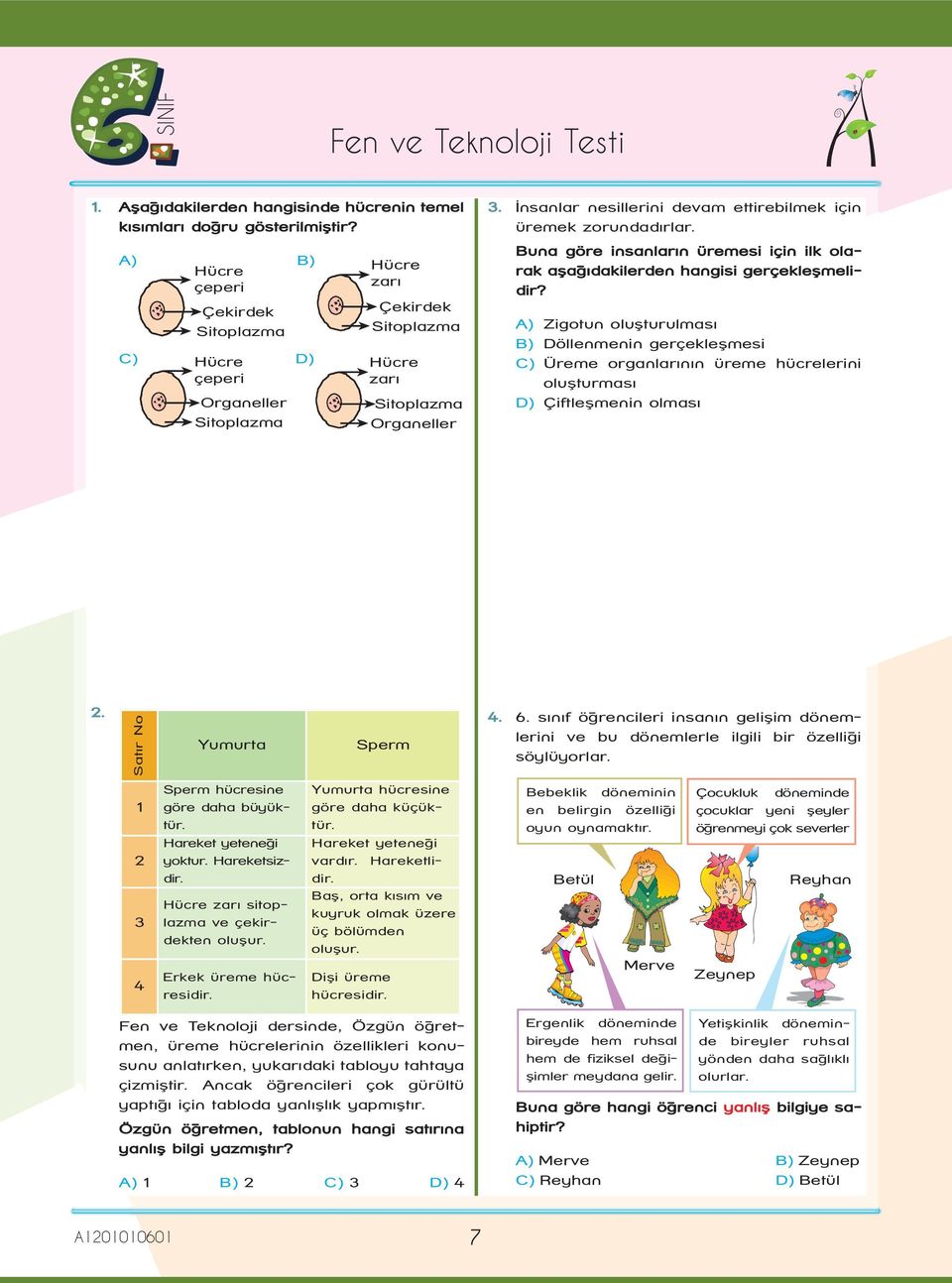 İnsanlar nesillerini devam ettirebilmek için üremek zorundadırlar. Buna göre insanların üremesi için ilk olarak aşağıdakilerden hangisi gerçekleşmelidir?