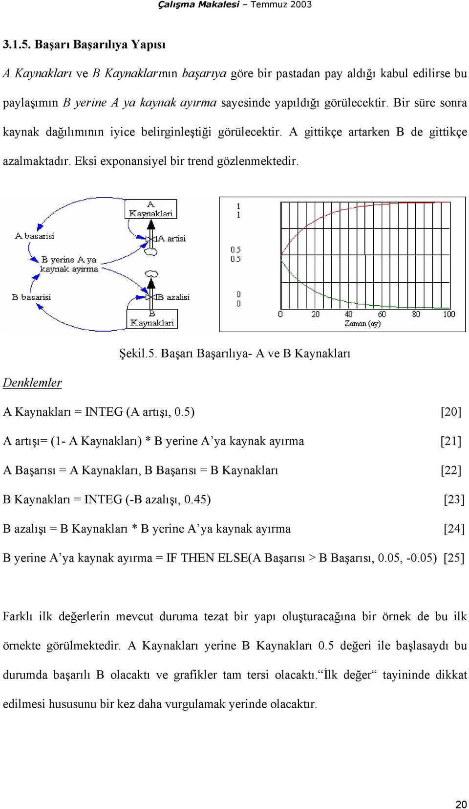 Başarı Başarılıya- A ve B Kaynakları Denklemler A Kaynakları = INTEG (A artışı, 0.