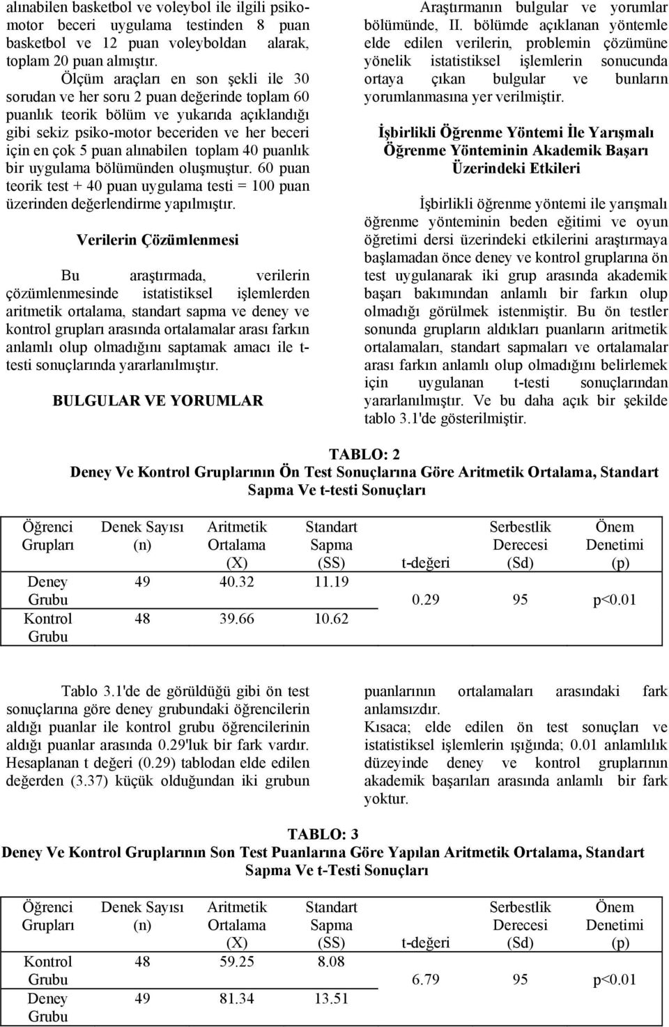 alınabilen toplam 40 puanlık bir uygulama bölümünden oluşmuştur. 60 puan teorik test + 40 puan uygulama testi = 100 puan üzerinden değerlendirme yapılmıştır.