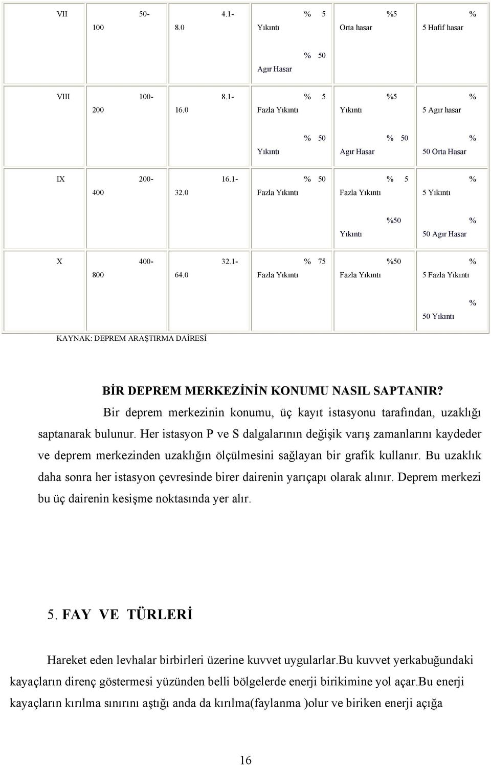 0 Fazla Yıkıntı Fazla Yıkıntı 5 Fazla Yıkıntı 50 Yıkıntı % KAYNAK: DEPREM ARAŞTIRMA DAİRESİ BİR DEPREM MERKEZİNİN KONUMU NASIL SAPTANIR?