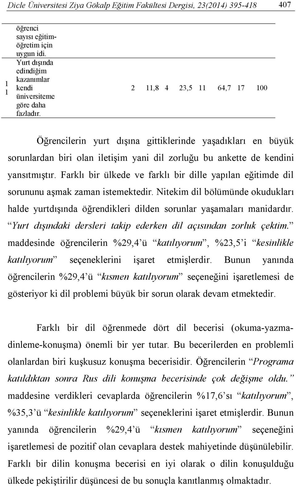 Farklı bir ülkede ve farklı bir dille yapılan eğitimde dil sorununu aşmak zaman istemektedir. Nitekim dil bölümünde okudukları halde yurtdışında öğrendikleri dilden sorunlar yaşamaları manidardır.