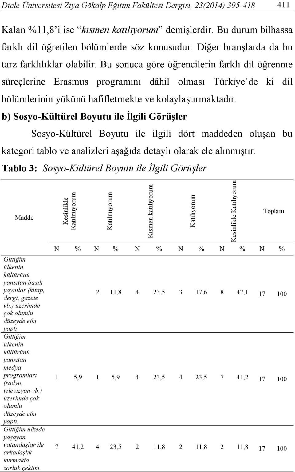 Bu sonuca göre öğrencilerin farklı dil öğrenme süreçlerine Erasmus programını dâhil olması Türkiye de ki dil bölümlerinin yükünü hafifletmekte ve kolaylaştırmaktadır.