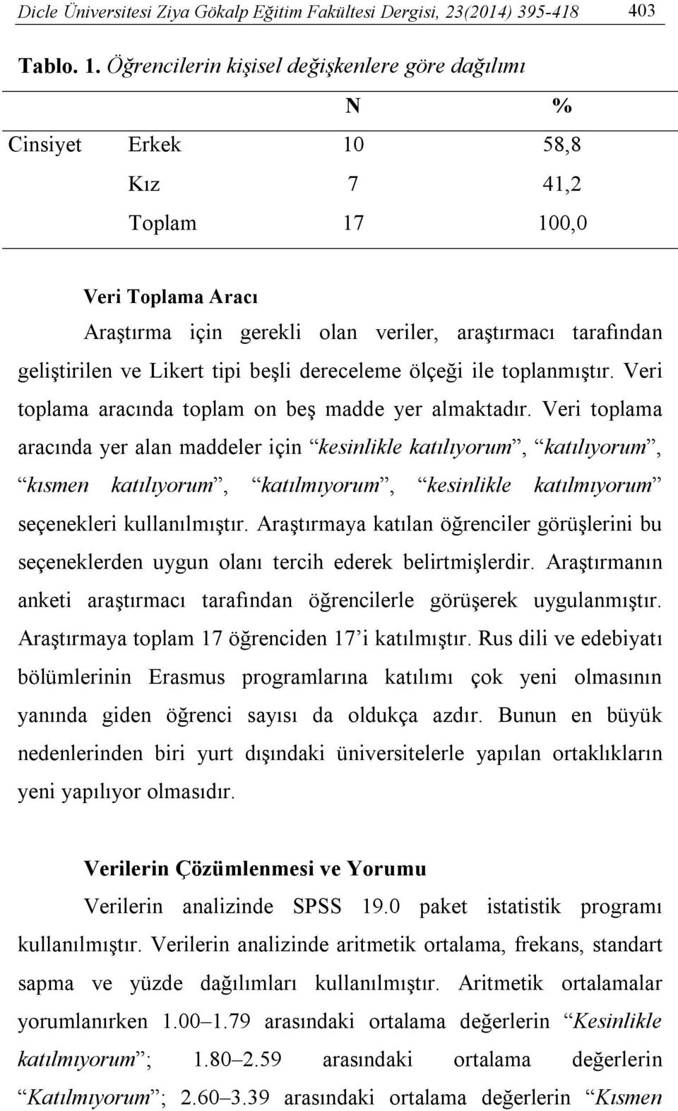 Likert tipi beşli dereceleme ölçeği ile toplanmıştır. Veri toplama aracında toplam on beş madde yer almaktadır.