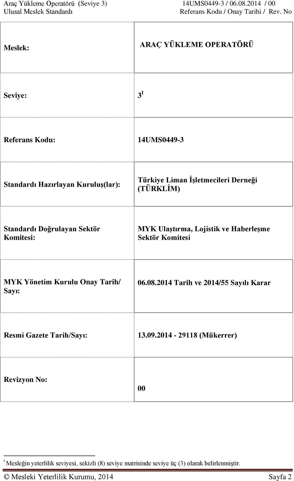 Yönetim Kurulu Onay Tarih/ Sayı: 06.08.2014 Tarih ve 2014/55 Sayılı Karar Resmi Gazete Tarih/Sayı: 13.09.