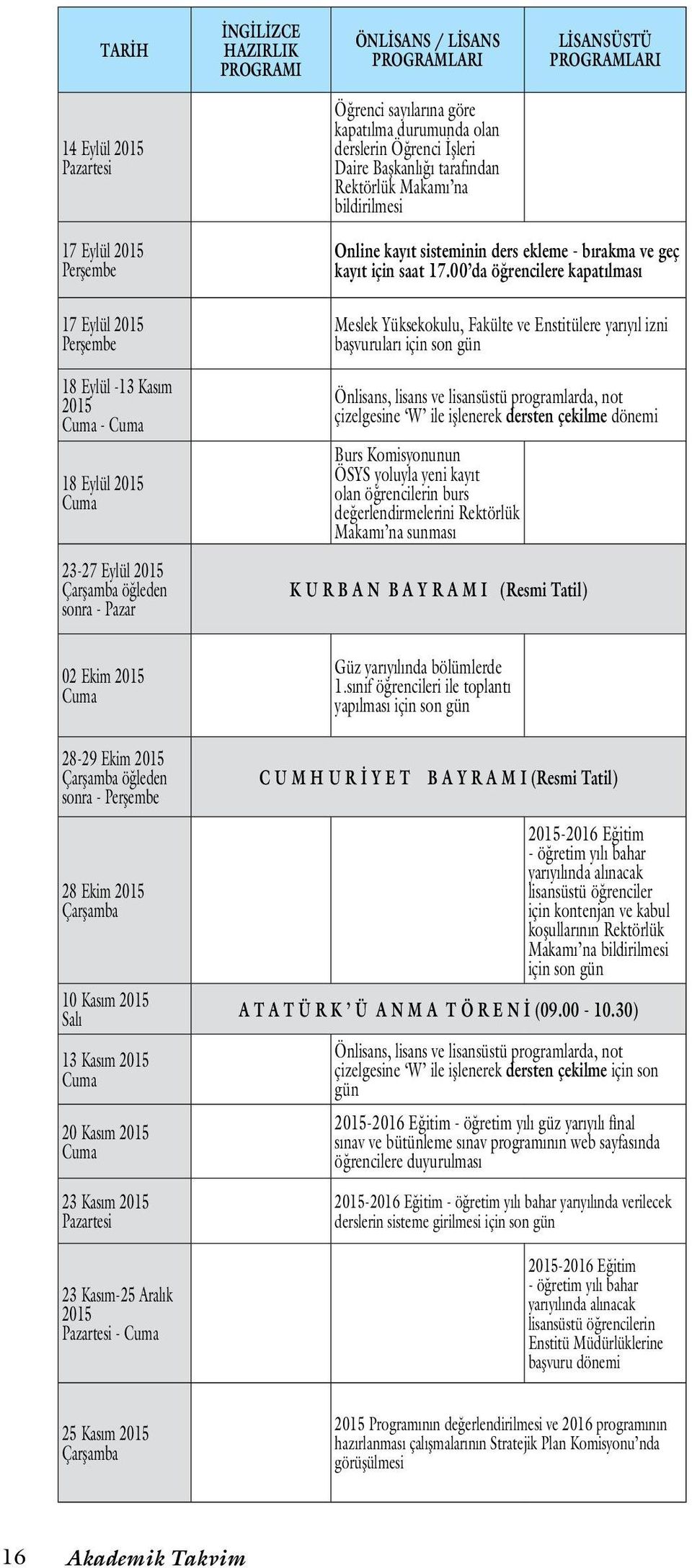 Pazar 02 Ekim 2015 Cuma 28-29 Ekim 2015 Çarşamba öğleden sonra - Perşembe 28 Ekim 2015 Çarşamba 10 Kasım 2015 Salı 13 Kasım 2015 Cuma 20 Kasım 2015 Cuma 23 Kasım 2015 Pazartesi 23 Kasım-25 Aralık