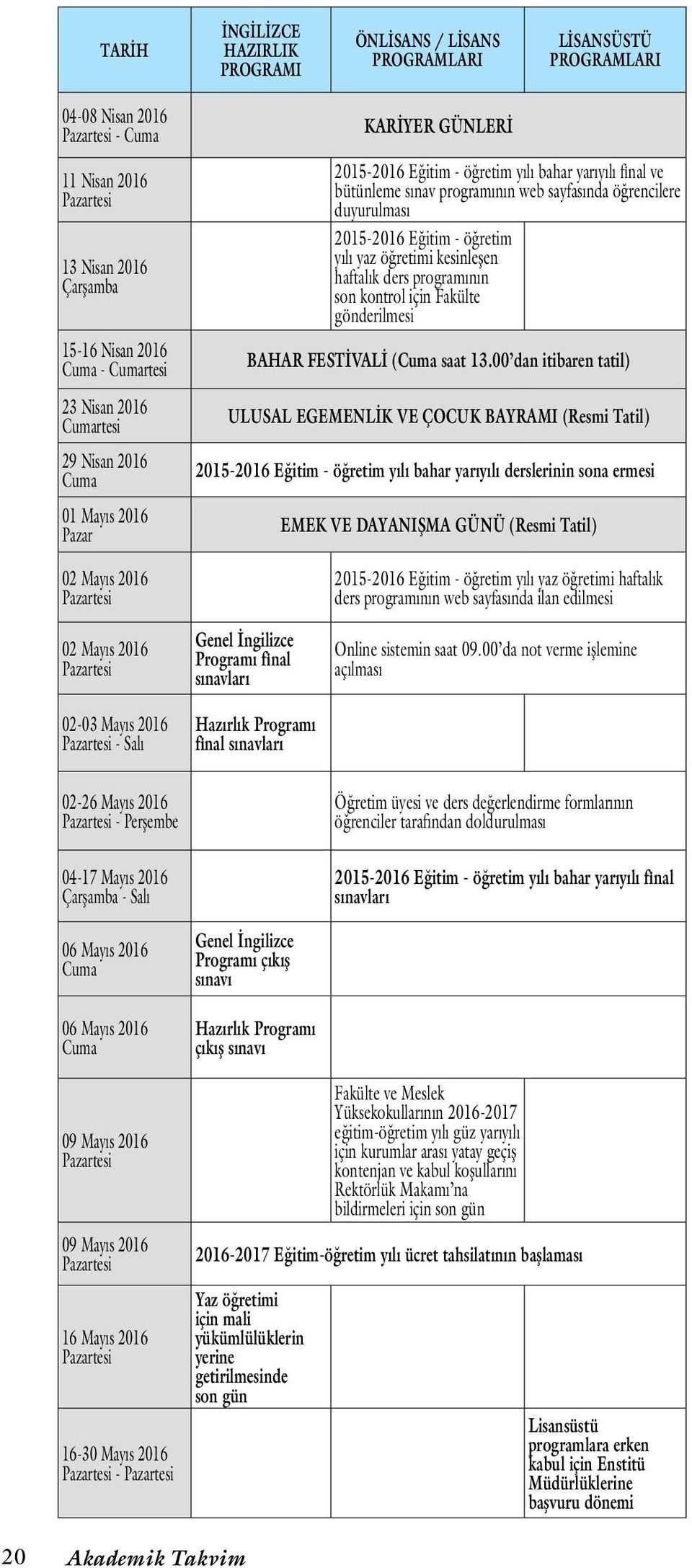 web sayfasında öğrencilere duyurulması 2015-2016 Eğitim - öğretim yılı yaz öğretimi kesinleşen haftalık ders programının son kontrol için Fakülte gönderilmesi BAHAR FESTİVALİ (Cuma saat 13.