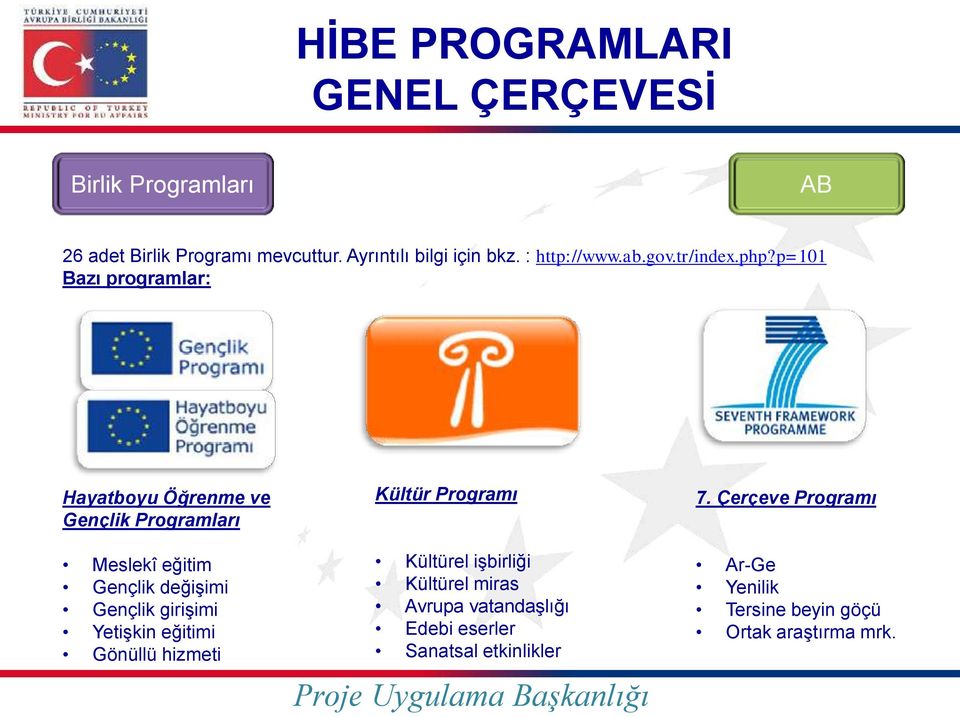 p=101 Bazı programlar: Hayatboyu Öğrenme ve Gençlik Programları Meslekî eğitim Gençlik değişimi Gençlik girişimi