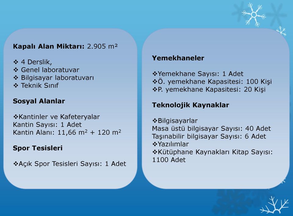 1 Adet Kantin Alanı: 11,66 m 2 + 120 m 2 Spor Tesisleri Açık Spor Tesisleri Sayısı: 1 Adet Yemekhaneler Yemekhane Sayısı: 1 Adet