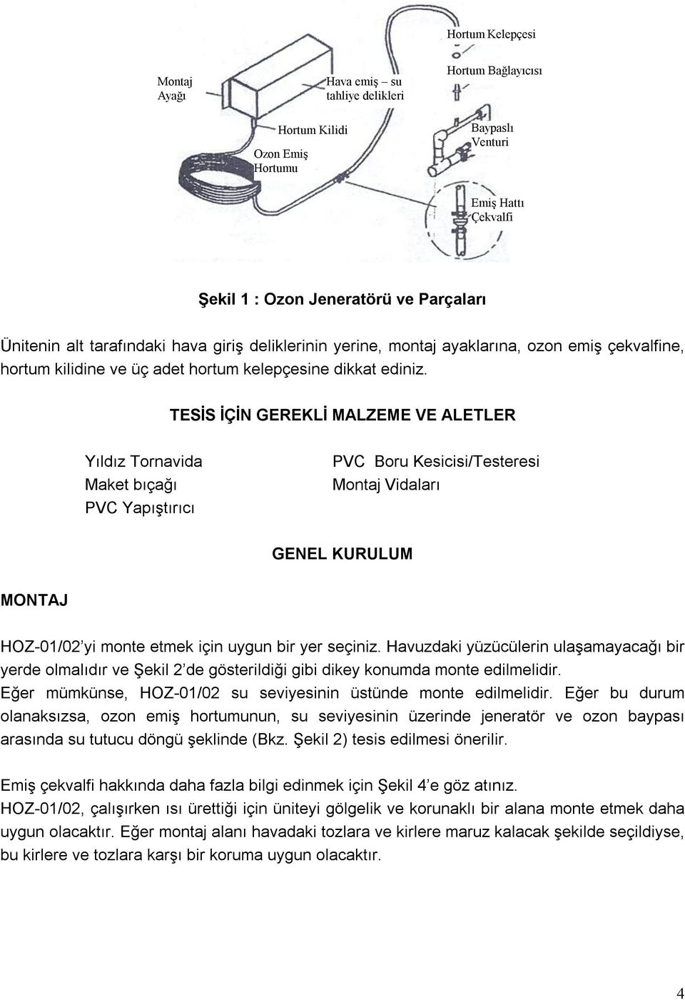 TESİS İÇİN GEREKLİ MALZEME VE ALETLER Yıldız Tornavida Maket bıçağı PVC Yapıştırıcı PVC Boru Kesicisi/Testeresi Montaj Vidaları GENEL KURULUM MONTAJ HOZ-01/02 yi monte etmek için uygun bir yer