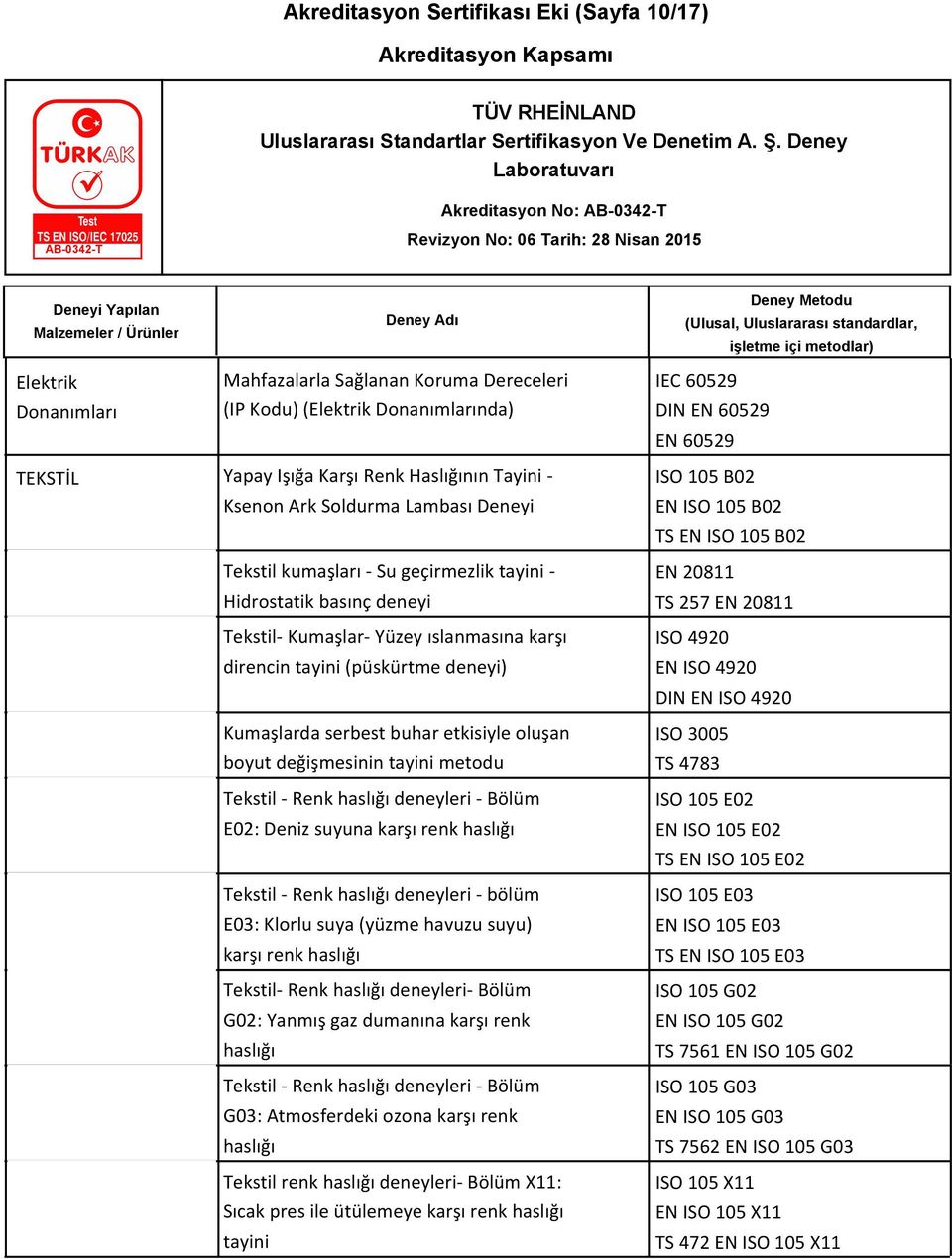 buhar etkisiyle oluşan boyut değişmesinin tayini metodu Tekstil - Renk haslığı deneyleri - Bölüm E02: Deniz suyuna karşı renk haslığı Tekstil - Renk haslığı deneyleri - bölüm E03: Klorlu suya (yüzme