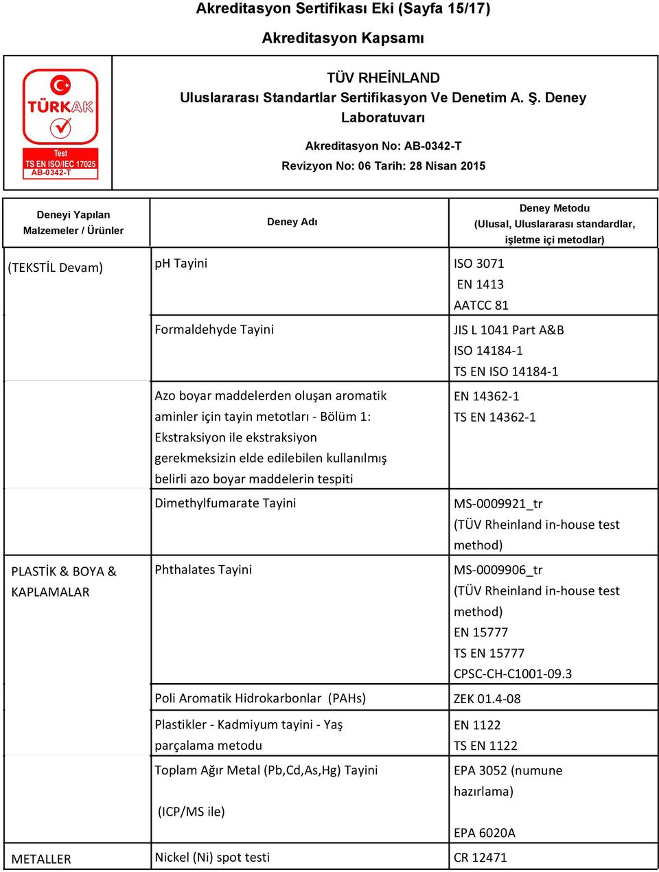 tespiti Dimethylfumarate Tayini MS-0009921_tr (TÜV Rheinland in-house test method) Phthalates Tayini MS-0009906_tr (TÜV Rheinland in-house test method) EN 15777 TS EN 15777 CPSC-CH-C1001-09.