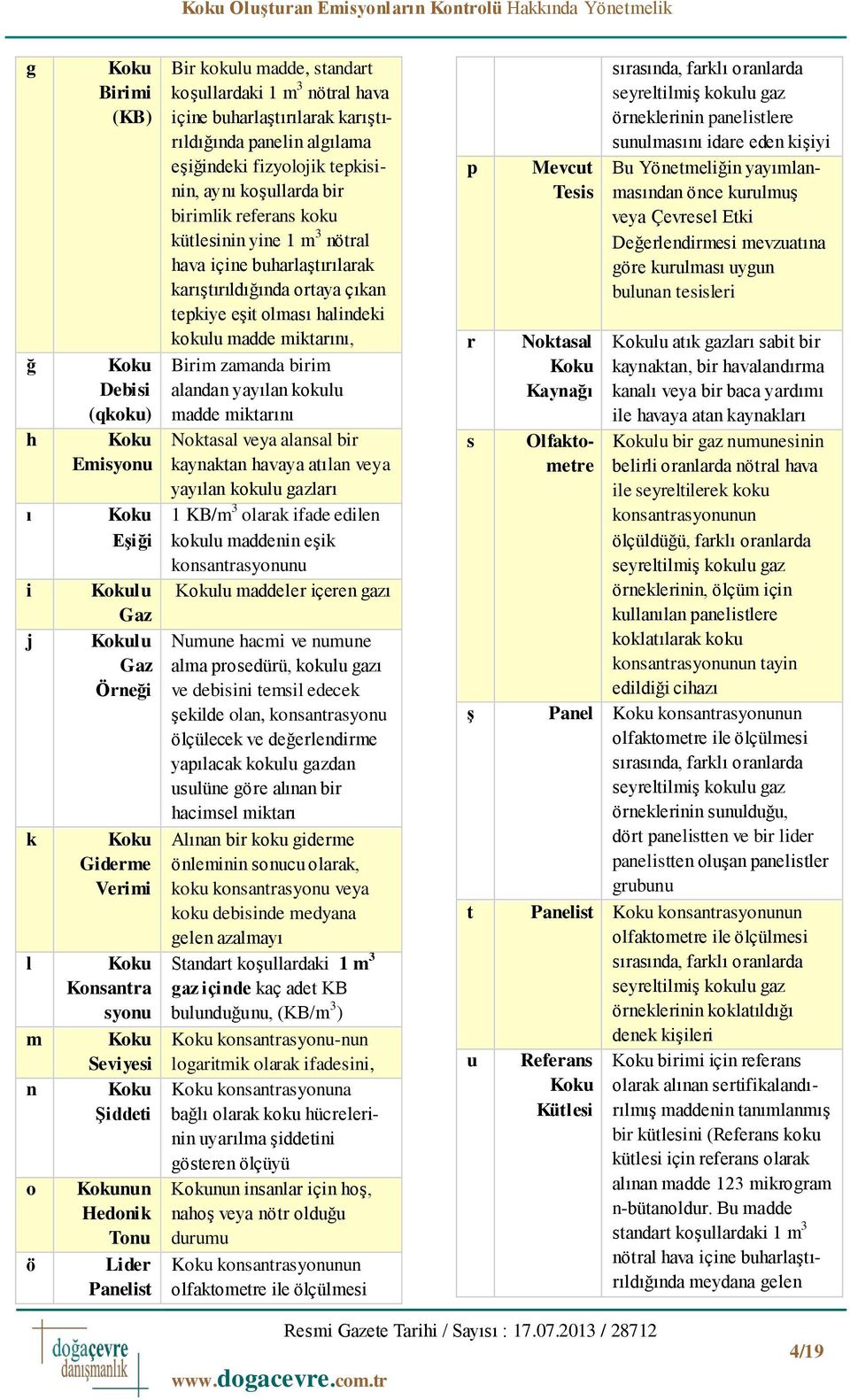 hava içine buharlaştırılarak karıştırıldığında ortaya çıkan tepkiye eşit olması halindeki kokulu madde miktarını, Birim zamanda birim alandan yayılan kokulu madde miktarını Noktasal veya alansal bir