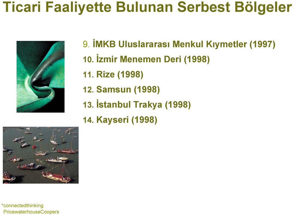 İzmir Menemen Deri (1998) 11. Rize (1998) 12.