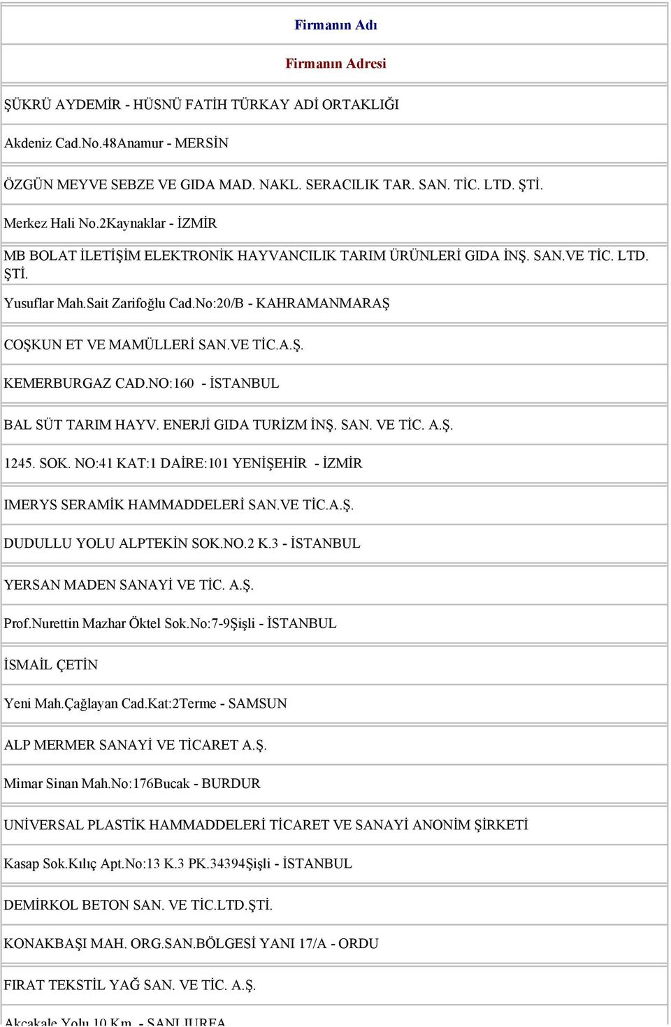 NO:160 - İSTANBUL BAL SÜT TARIM HAYV. ENERJİ GIDA TURİZM İNŞ. SAN. VE TİC. A.Ş. 1245. SOK. NO:41 KAT:1 DAİRE:101 YENİŞEHİR - İZMİR IMERYS SERAMİK HAMMADDELERİ SAN.VE TİC.A.Ş. DUDULLU YOLU ALPTEKİN SOK.