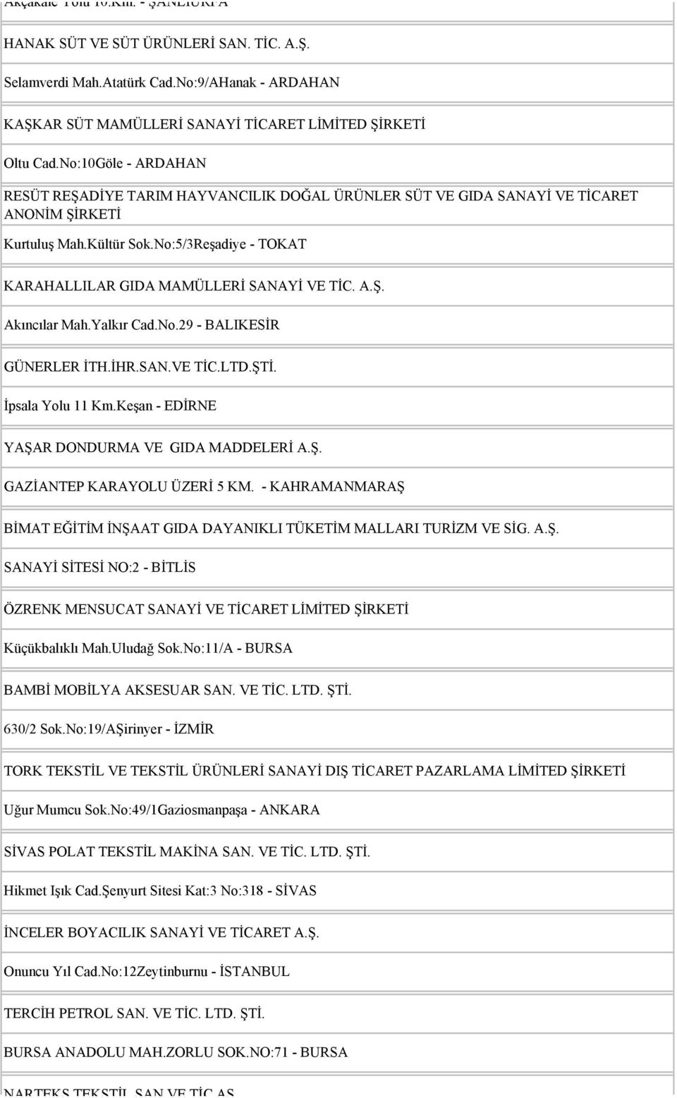 No:5/3Reşadiye - TOKAT KARAHALLILAR GIDA MAMÜLLERİ SANAYİ VE TİC. A.Ş. Akıncılar Mah.Yalkır Cad.No.29 - BALIKESİR GÜNERLER İTH.İHR.SAN.VE TİC.LTD.ŞTİ. İpsala Yolu 11 Km.