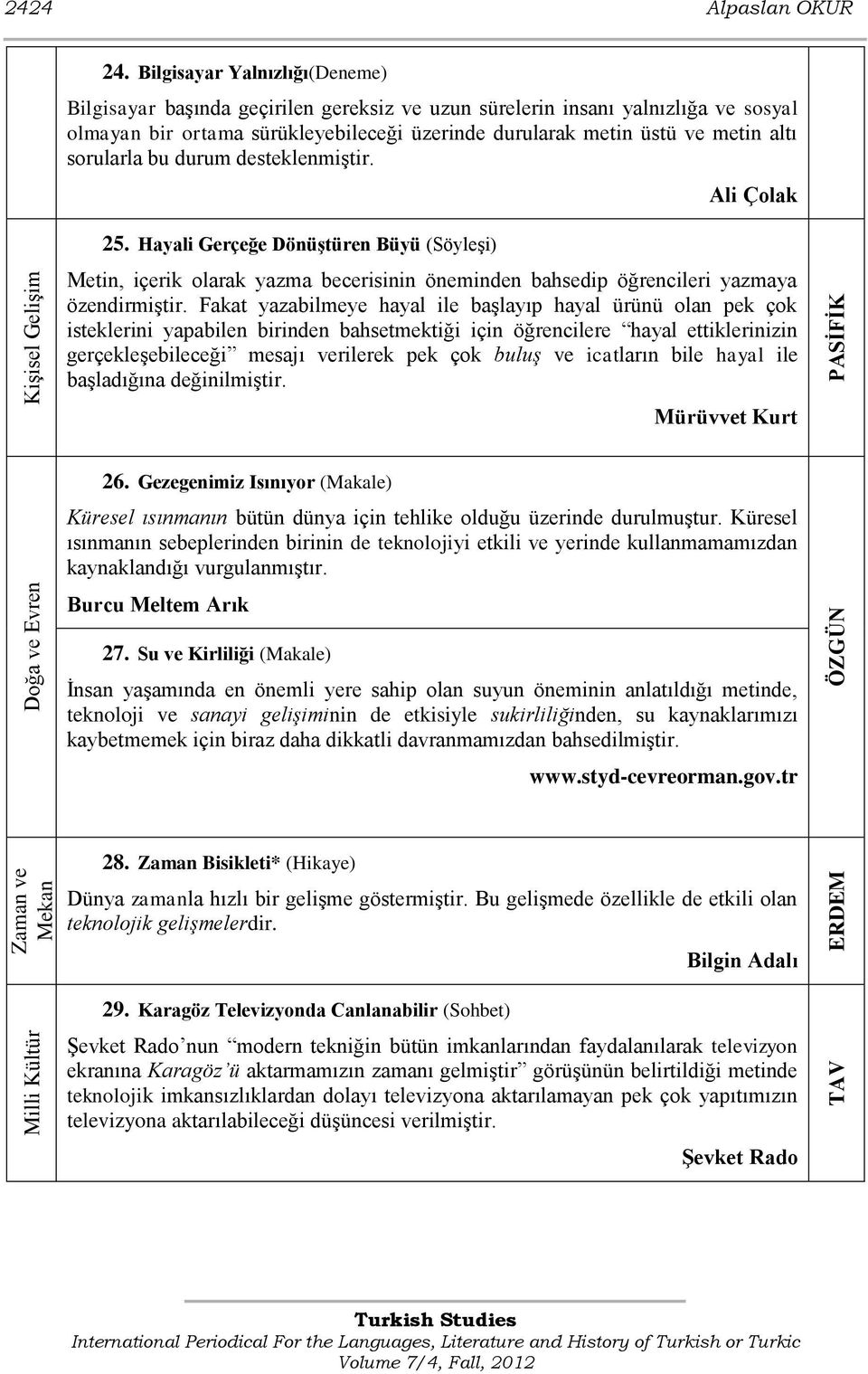 sorularla bu durum desteklenmiştir. Ali Çolak 25. Hayali Gerçeğe Dönüştüren Büyü (Söyleşi) Metin, içerik olarak yazma becerisinin öneminden bahsedip öğrencileri yazmaya özendirmiştir.