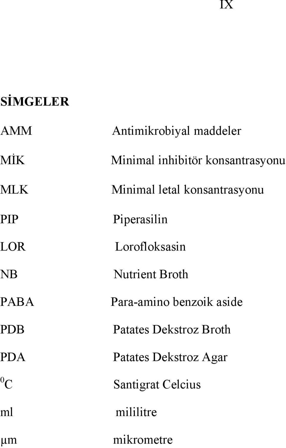 Lorofloksasin Nutrient Broth Para-amino benzoik aside Patates Dekstroz