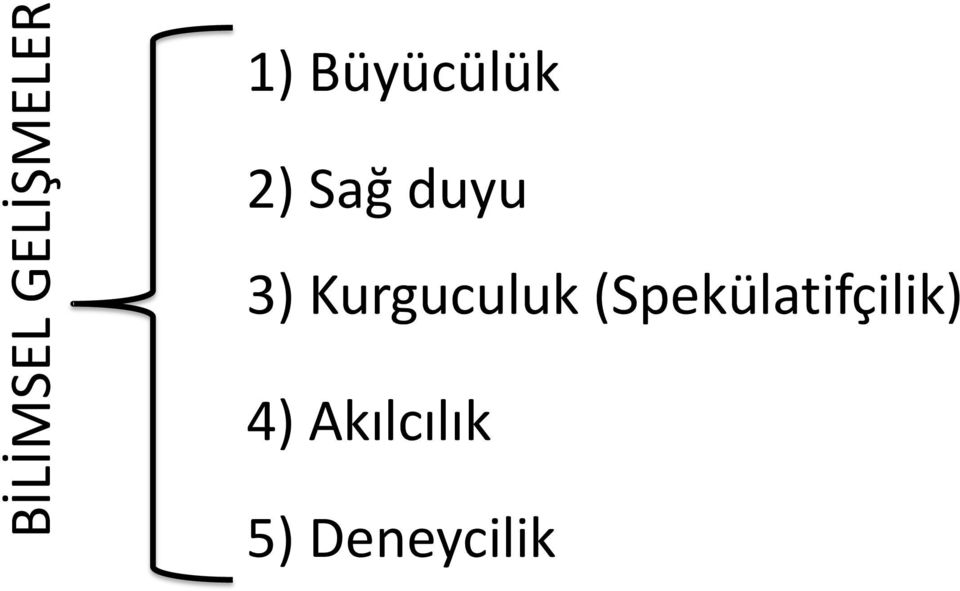 Kurguculuk