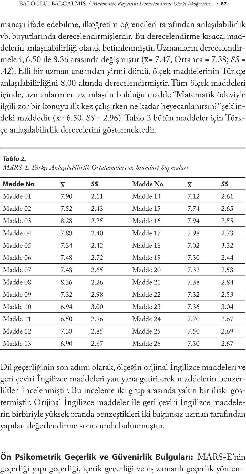 Elli bir uzman arasından yirmi dördü, ölçek maddelerinin Türkçe anlaşılabilirliğini 8.00 altında derecelendirmiştir.