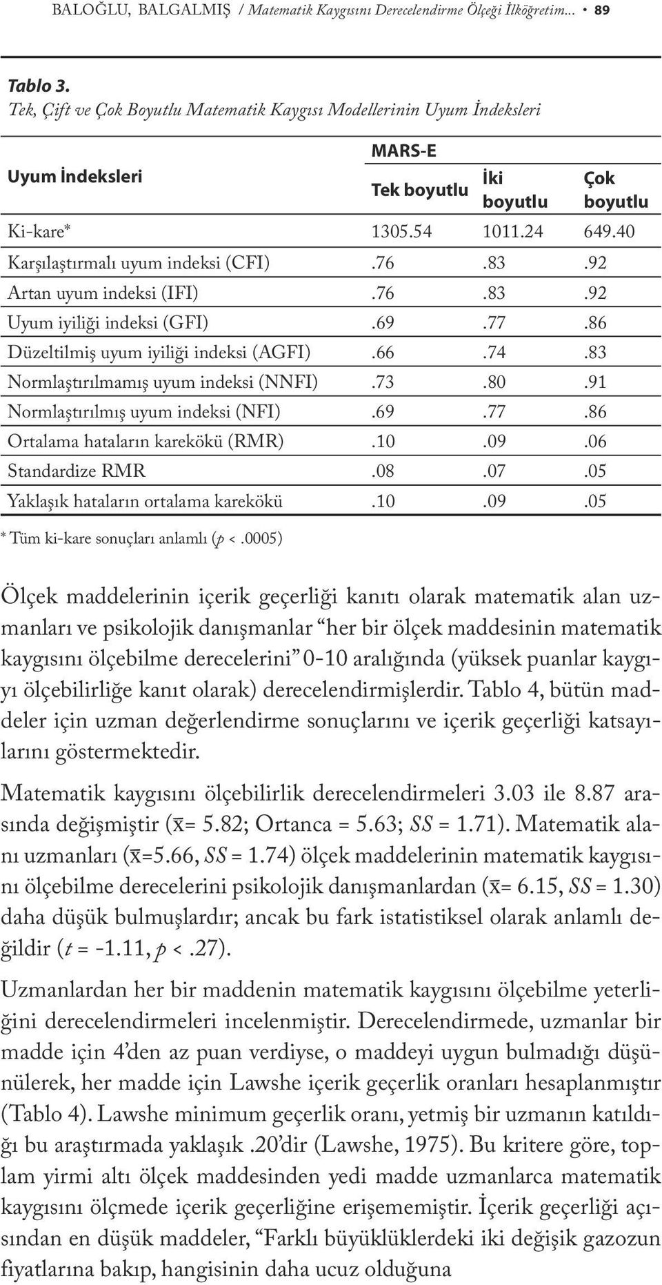 76.83.92 Artan uyum indeksi (IFI).76.83.92 Uyum iyiliği indeksi (GFI).69.77.86 Düzeltilmiş uyum iyiliği indeksi (AGFI).66.74.83 Normlaştırılmamış uyum indeksi (NNFI).73.80.