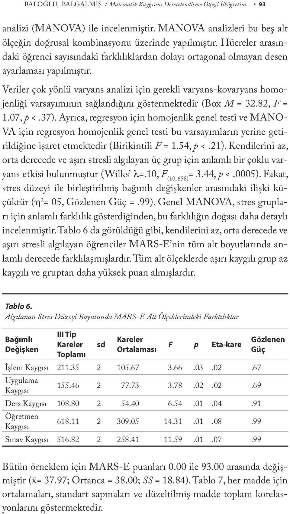 Veriler çok yönlü varyans analizi için gerekli varyans-kovaryans homojenliği varsayımının sağlandığını göstermektedir (Box M = 32.82, F = 1.07, p <.37).