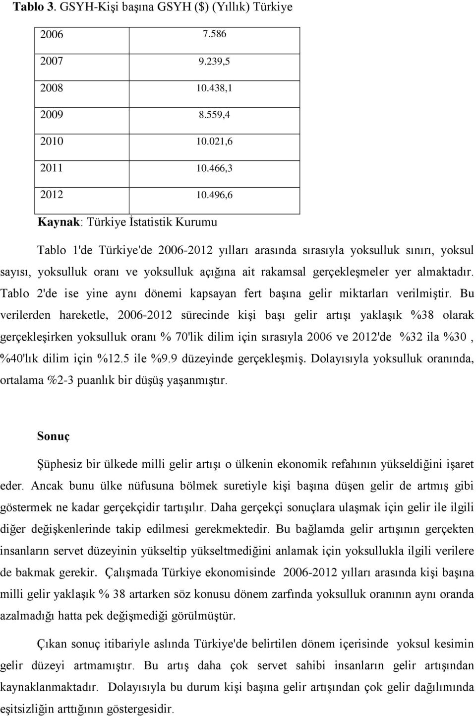 yer almaktadır. Tablo 2'de ise yine aynı dönemi kapsayan fert başına gelir miktarları verilmiştir.