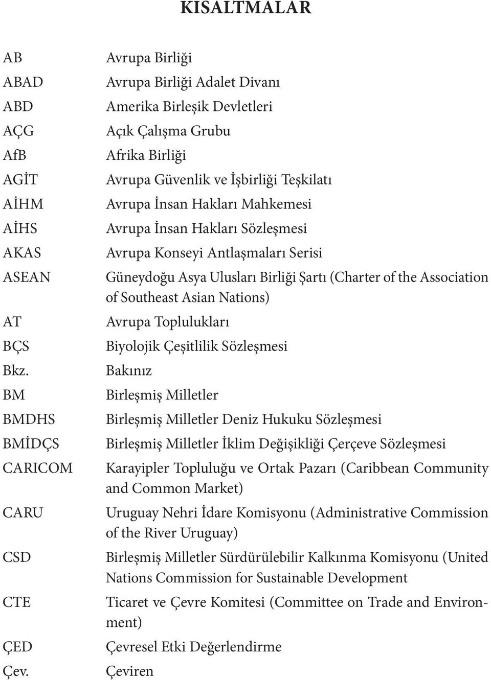 Sözleşmesi Avrupa Konseyi Antlaşmaları Serisi Güneydoğu Asya Ulusları Birliği Şartı (Charter of the Association of Southeast Asian Nations) Avrupa Toplulukları Biyolojik Çeşitlilik Sözleşmesi Bakınız