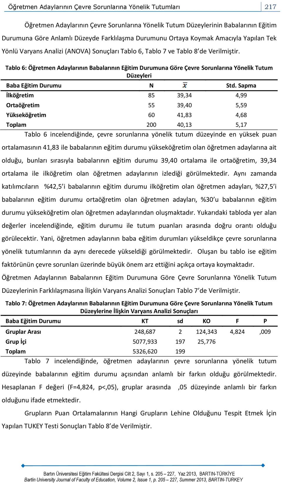 Tablo 6: Öğretmen Adaylarının Babalarının Eğitim Durumuna Göre Çevre Sorunlarına Yönelik Tutum Düzeyleri Baba Eğitim Durumu N Std.